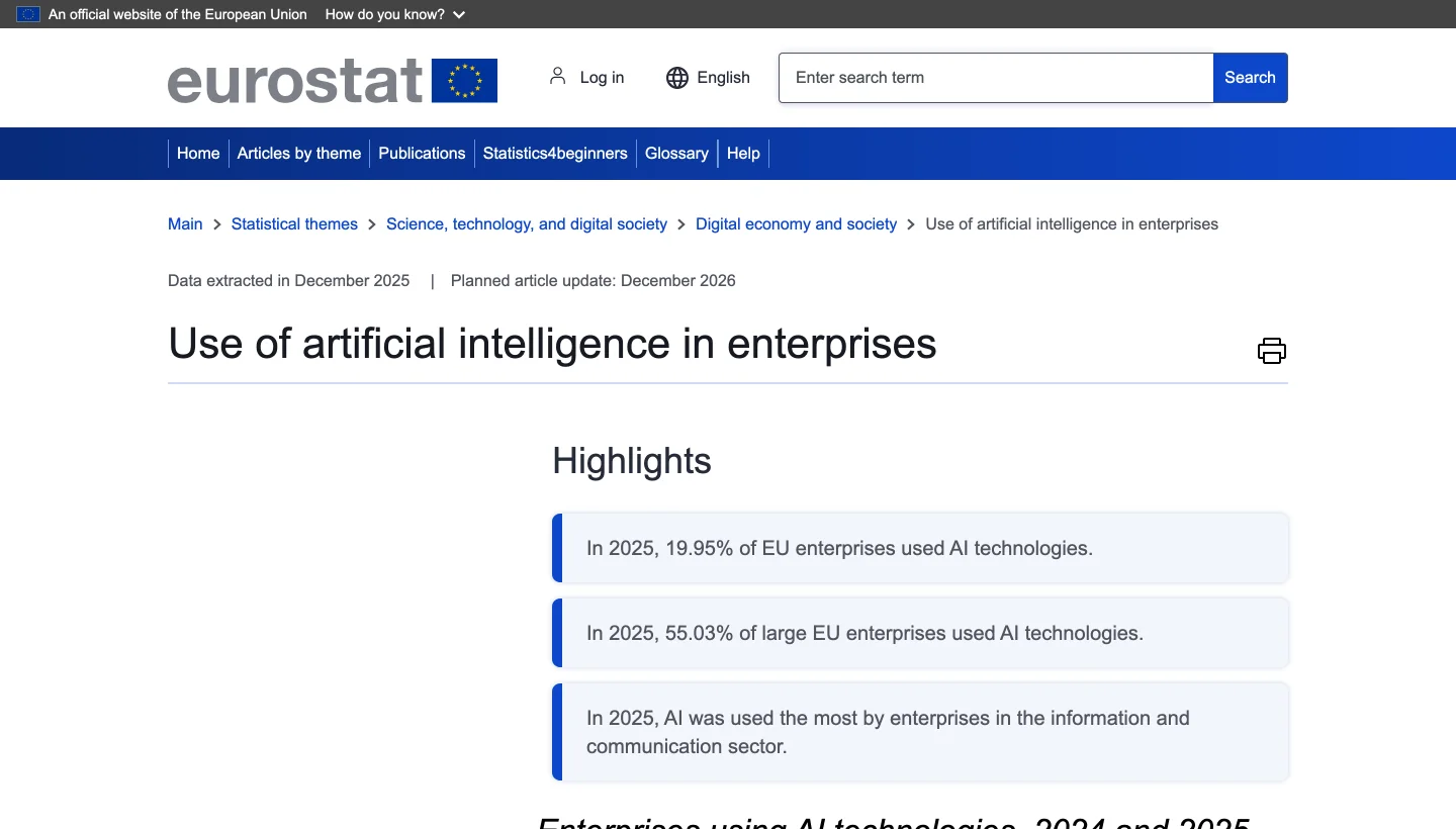 Page Eurostat sur l’usage de l’intelligence artificielle dans les entreprises européennes en 2025.