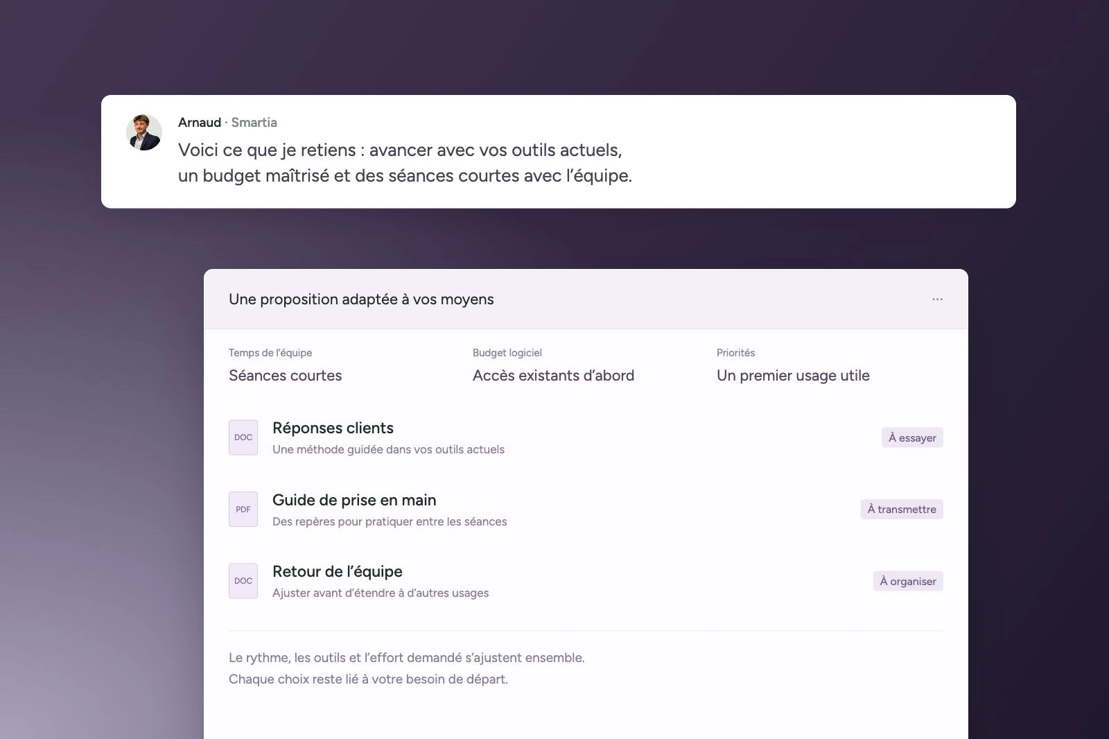 Composition illustrative d’un échange avec Arnaud et d’une proposition adaptée au temps de l’équipe, aux outils disponibles et aux priorités.