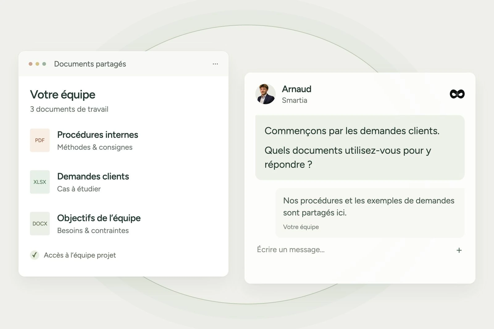 Composition illustrative associant les documents d’une équipe à un échange avec Arnaud pour définir un premier usage autour des demandes clients.
